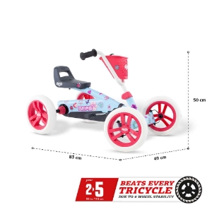 Poza cu Kart BERG Buzzy Bloom